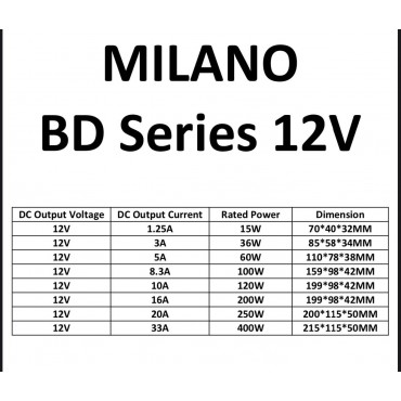 BD-200W-12V